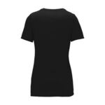 Alternate product view #2