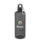 Alternate product view #8