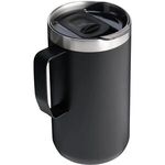 Alternate product view #5