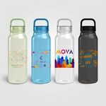 Alternate product view #7