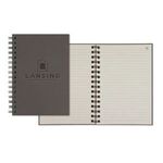 Alternate product view #1