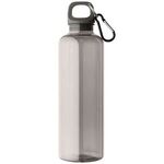 Alternate product view #8