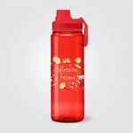 Alternate product view #14