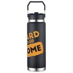 Alternate product view #2