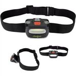 Buy Custom Printed COB Headlamp
