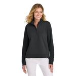 Alternate product view #2