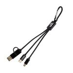 Alternate product view #1