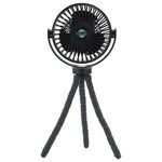 Alternate product view #2