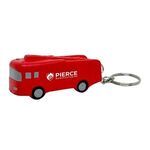 Alternate product view #2