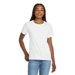 Alternate product view #13