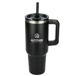 Alternate product view #1