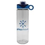 Alternate product view #2