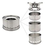 Alternate product view #2