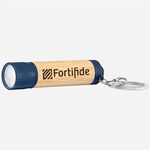 Alternate product view #3