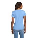 Alternate product view #23
