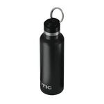 Alternate product view #2