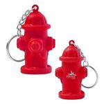 Alternate product view #1