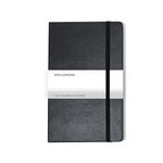 Alternate product view #5