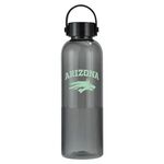 Alternate product view #6