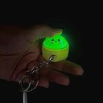 Alternate product view #3
