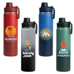 Alternate product view #2