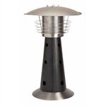 Alternate product view #5