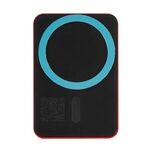Alternate product view #2