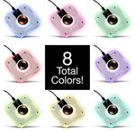 Alternate product view #3