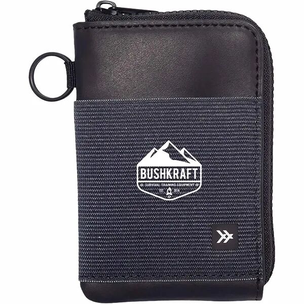 Main Product Image for Imprinted Thread Wallets Zipper Wallet