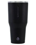 Alternate product view #9