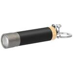 Alternate product view #6