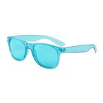 Design this item in Aqua