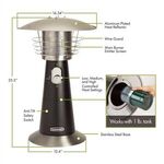 Alternate product view #2