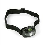 Headlamp -  