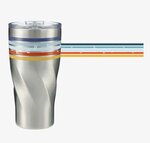 Buy Hugo Copper Vacuum Insulated Tumbler 20 Oz