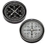 Buy Large Compass