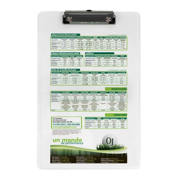 Main Product Image for Low Profile Clipboard - Digital Print