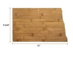 North Dakota State Cutting and Serving Board -  