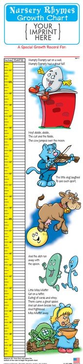 Main Product Image for Nursery Rhymes Growth Chart