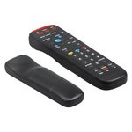 Stress Remote Control -  