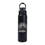 Alternate product view #2