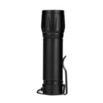 Alternate product view #19