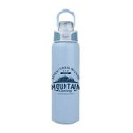 Alternate product view #5