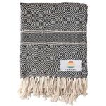 Alternate product view #7