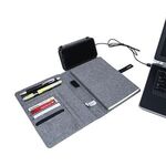 Alternate product view #3
